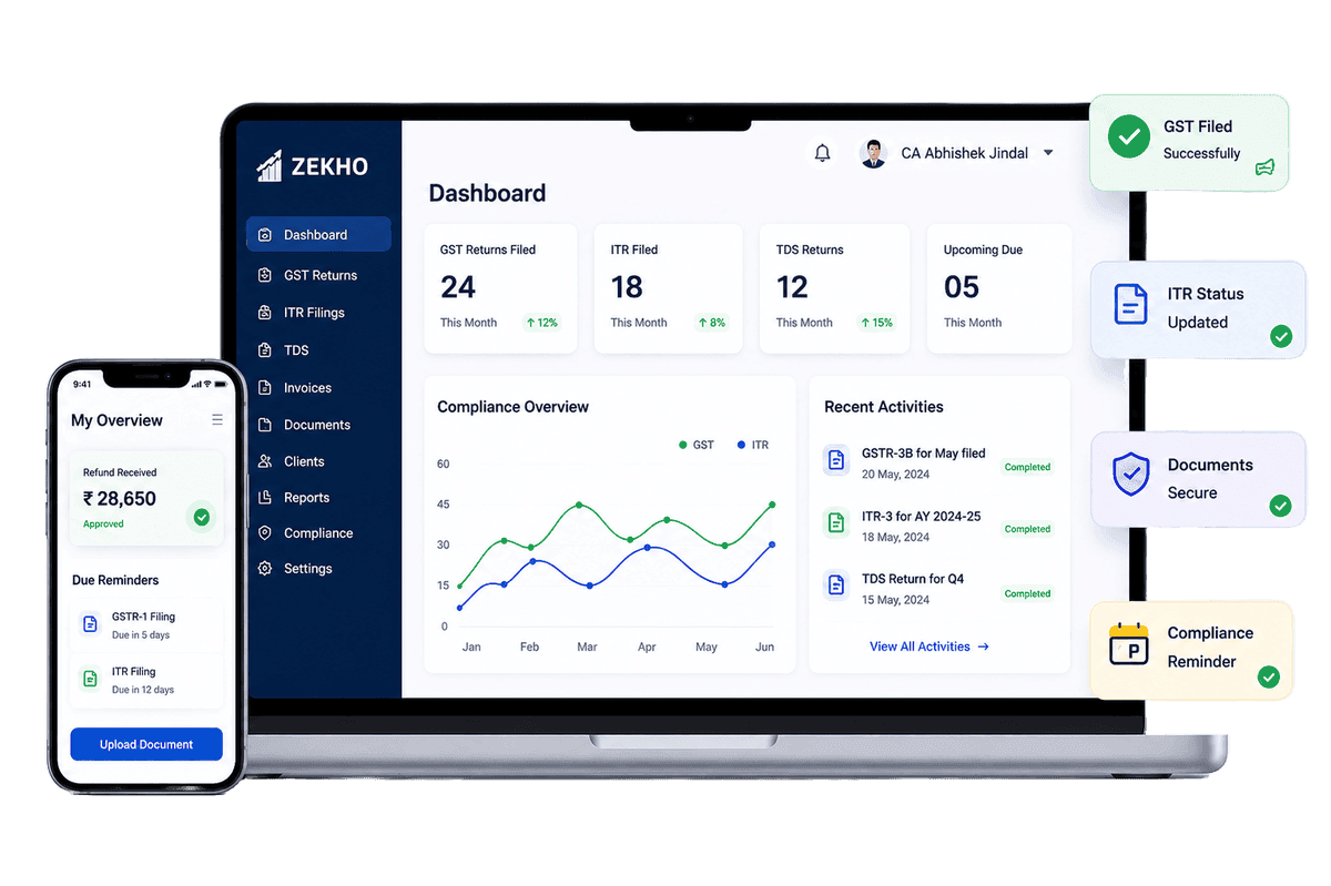 Transforming small business accounting.
